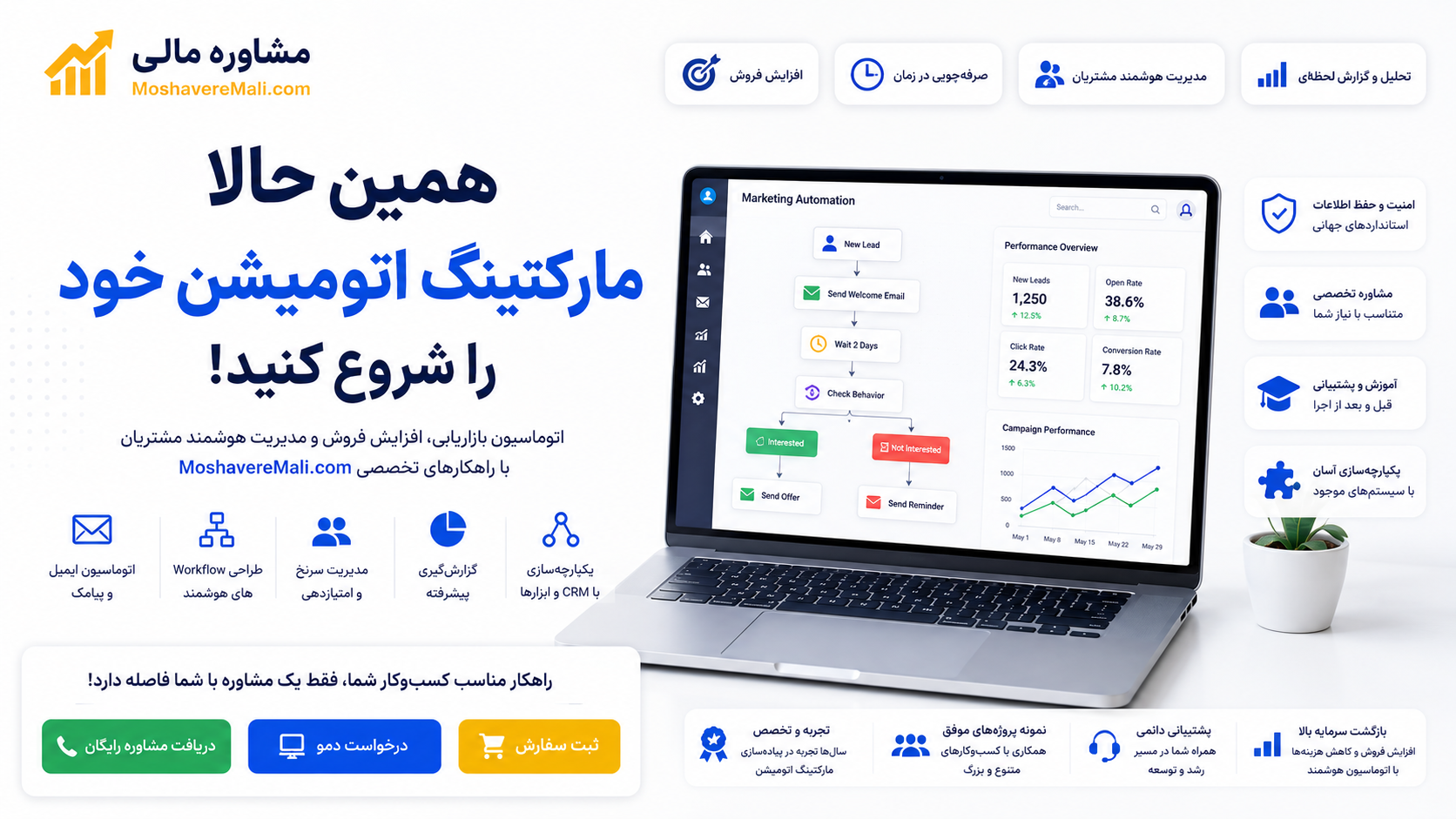 خرید مارکتینگ اتومیشن | مشاوره رایگان، دمو و پیاده‌سازی تخصصی