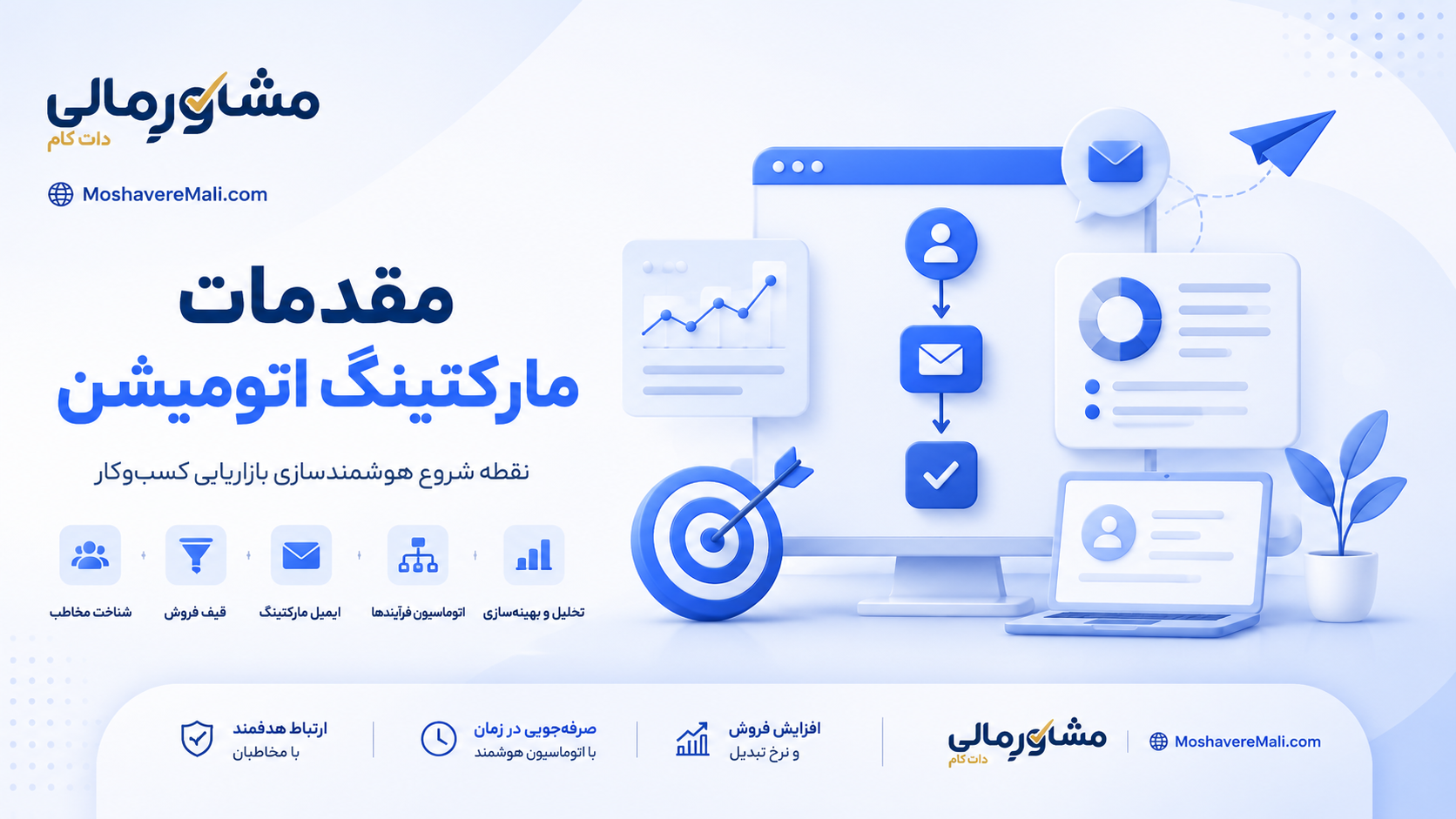 مقدمات مارکتینگ اتومیشن؛ نقطه شروع هوشمندسازی بازاریابی کسب‌وکار