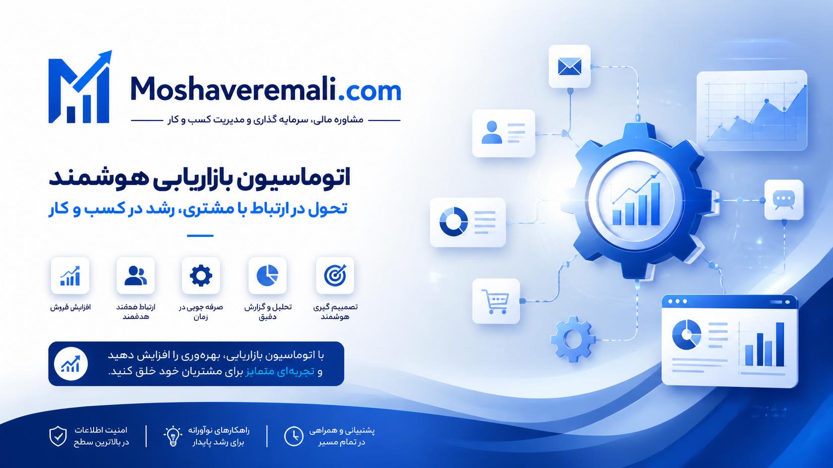 مبانی مارکتینگ اتومیشن؛ راهنمای شروع اتوماسیون بازاریابی برای کسب‌وکارها