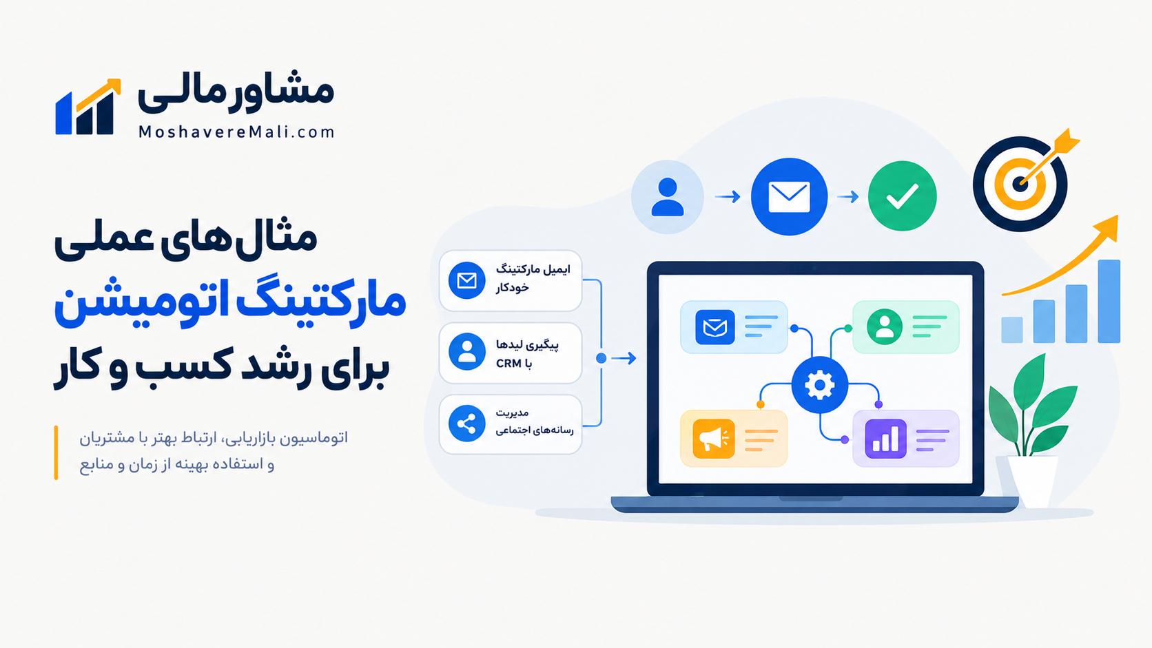 مثال‌های عملی مارکتینگ اتومیشن برای رشد کسب و کار