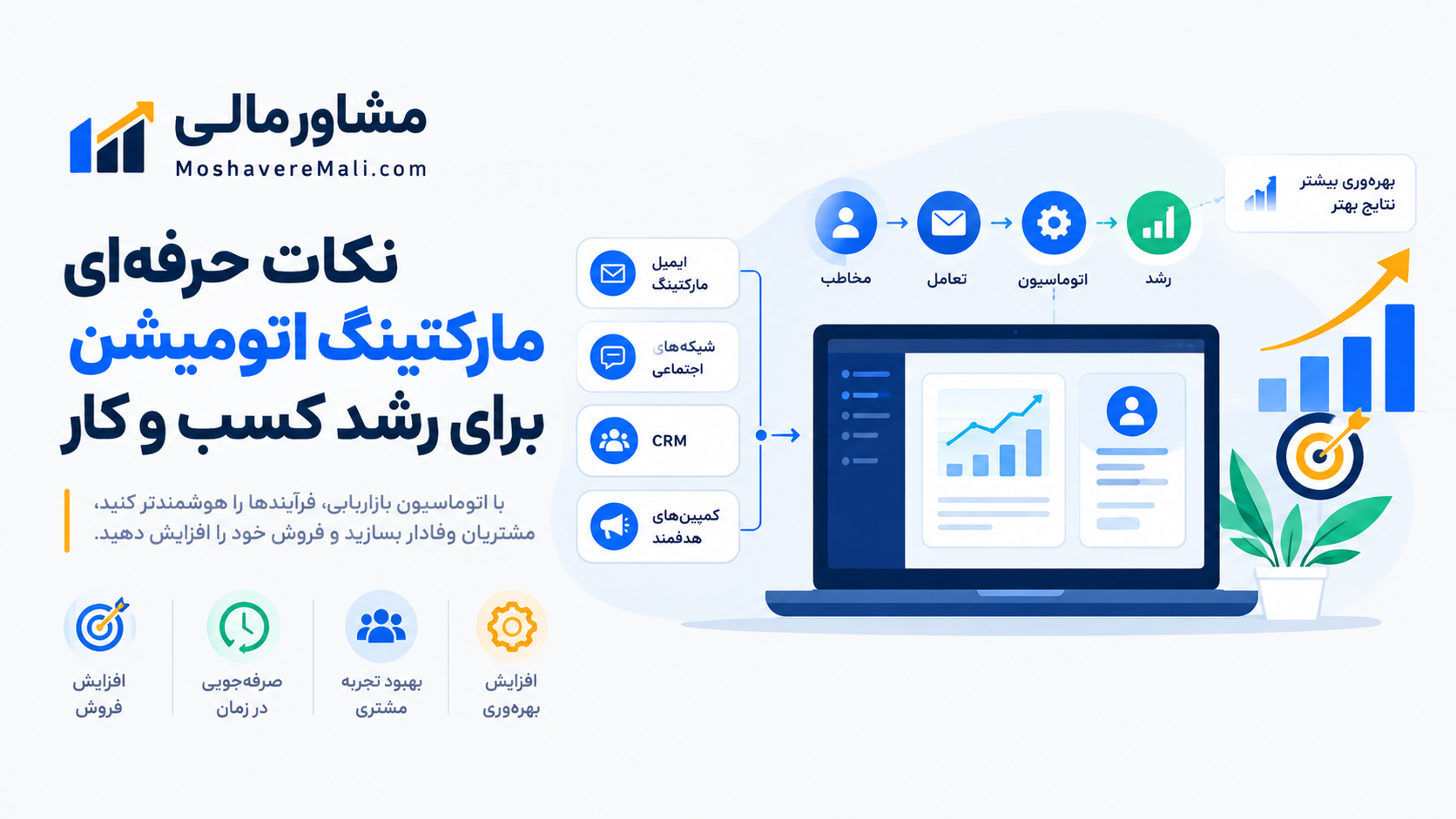 نکات حرفه‌ای مارکتینگ اتومیشن برای رشد کسب و کار