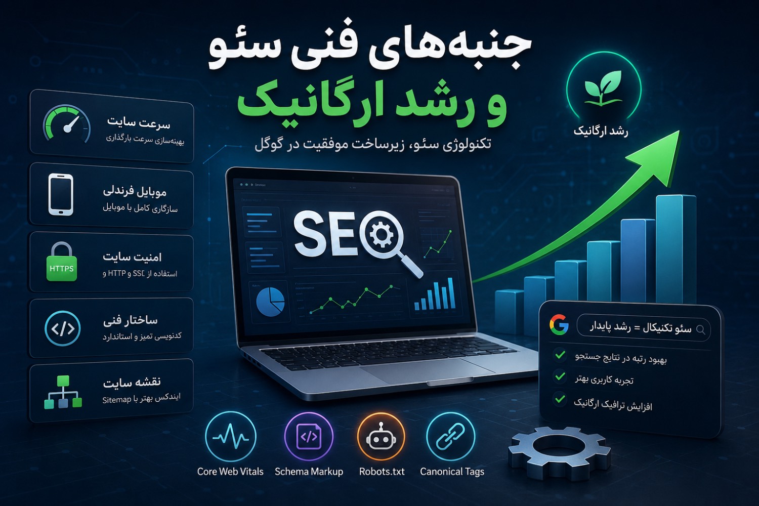 جنبه های فنی سئو و رشد ارگانیک؛ بررسی تکنولوژی سئو و رشد ارگانیک