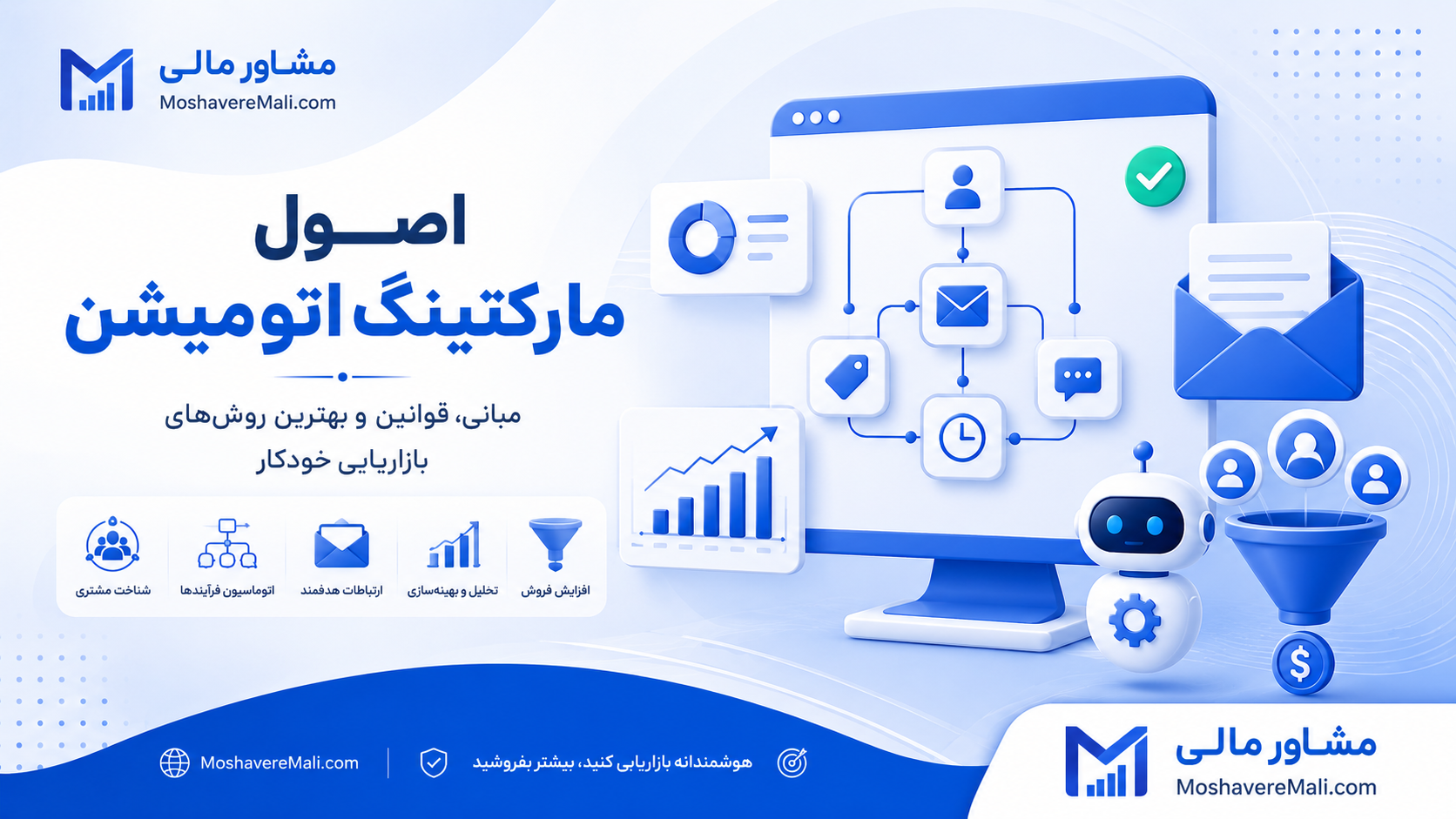 اصول مارکتینگ اتومیشن؛ راهنمای جامع آشنایی با اصول و مبانی بازاریابی خودکار