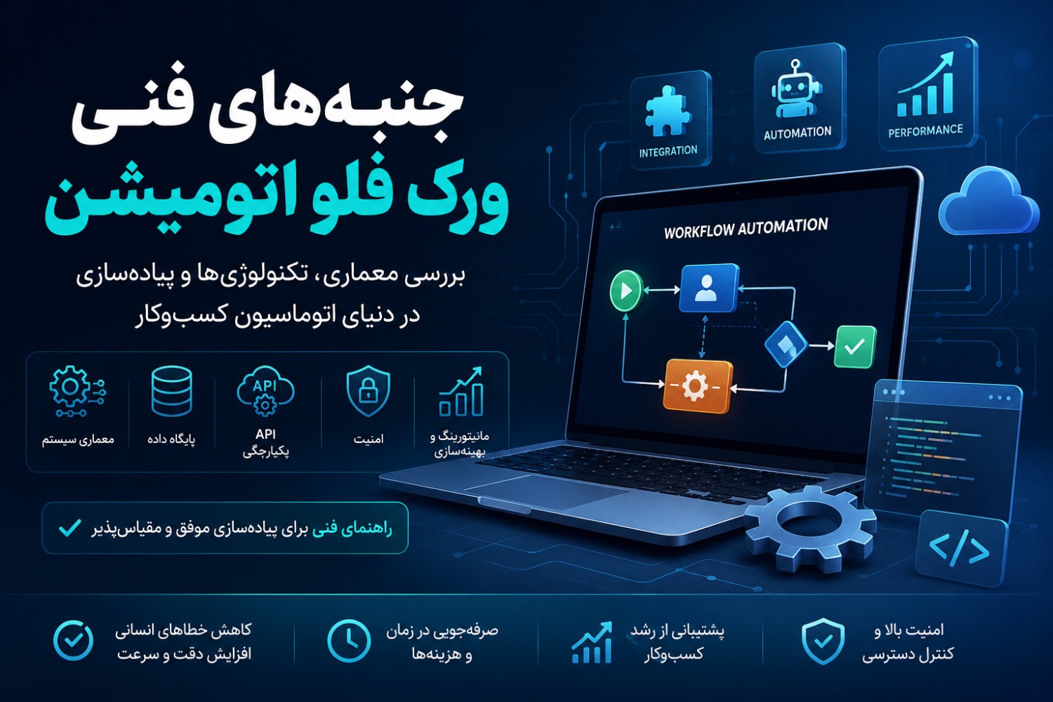 جنبه‌های فنی ورک فلو اتومیشن چیست؟ راهنمای کامل API و Webhook