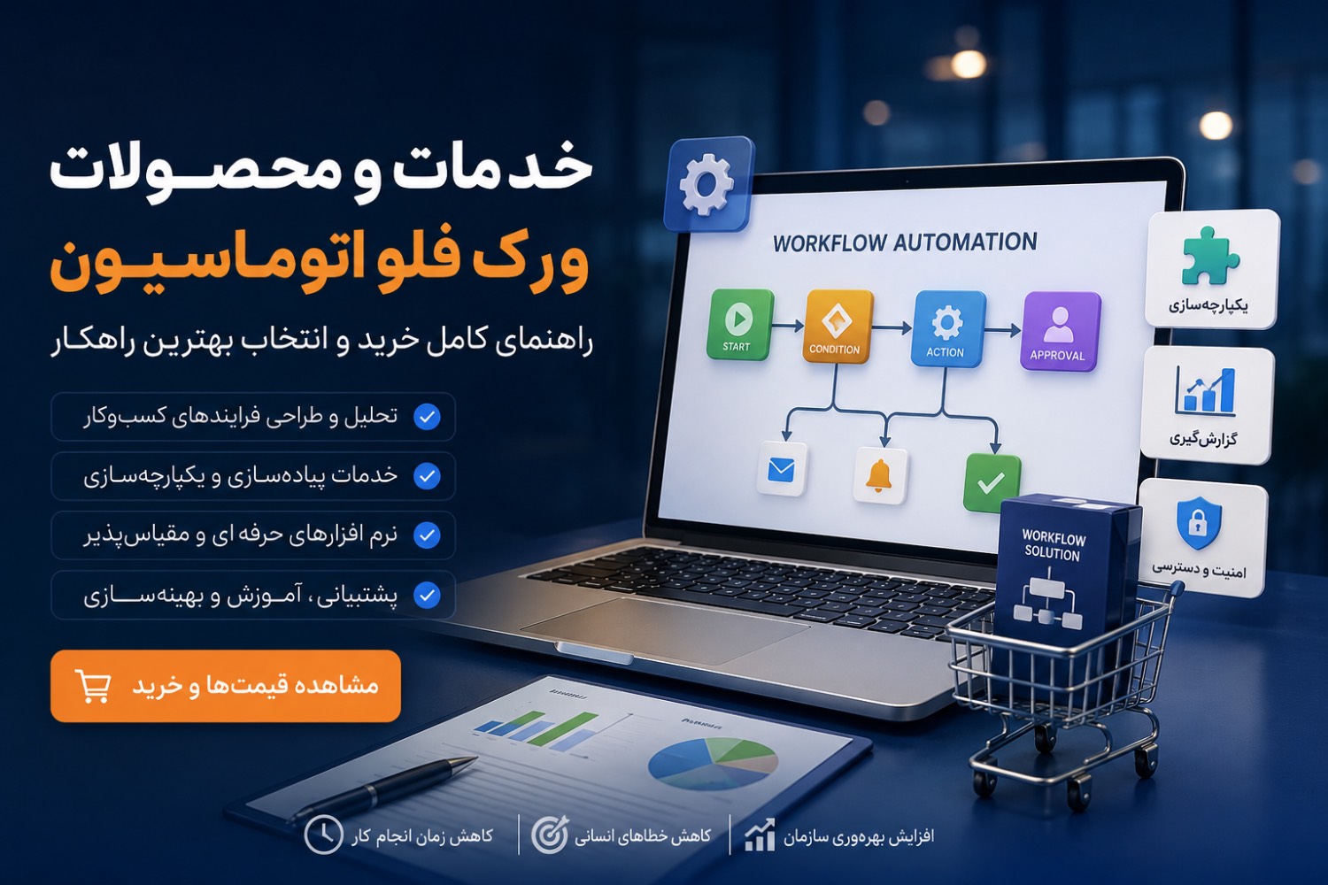 خدمات و محصولات ورک فلو اتومیشن؛ راهنمای کامل خرید و انتخاب بهترین راهکار
