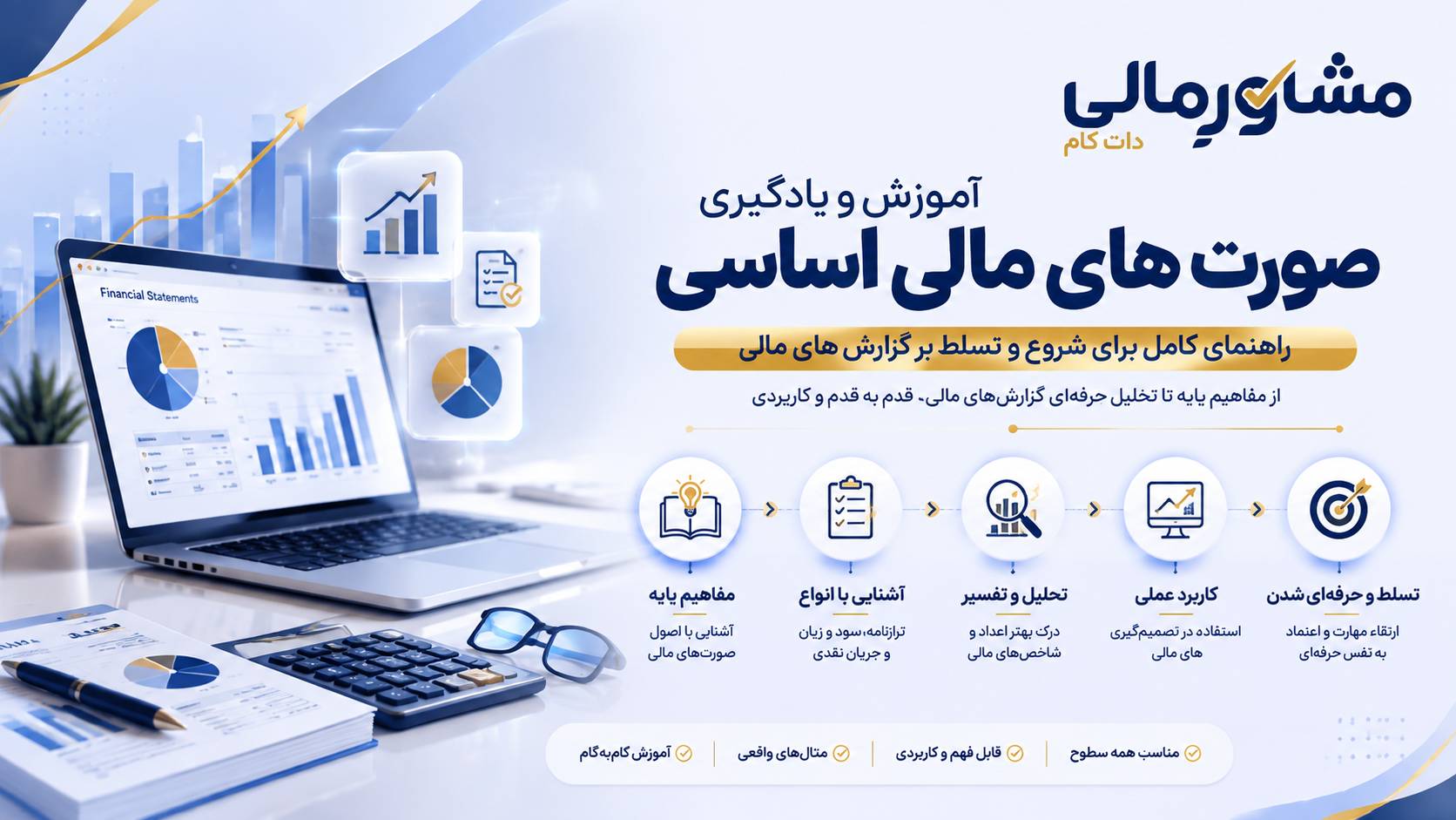 آموزش و یادگیری صورت های مالی اساسی ،راهنمای کامل برای شروع و تسلط بر گزارش های مالی