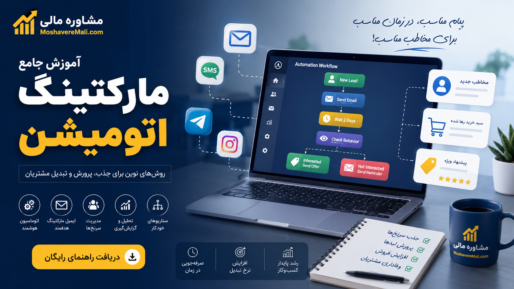 روش‌های نوین مارکتینگ اتومیشن | آموزش مارکتینگ اتومیشن برای کسب‌وکارهای مدرن